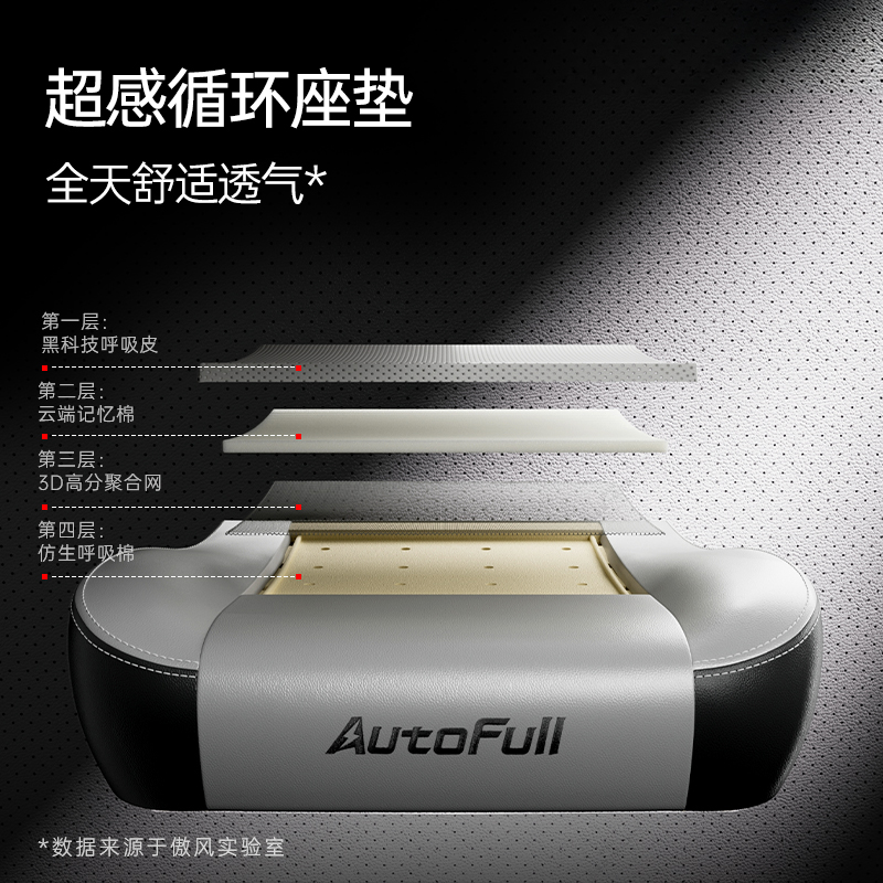 风C3 Pro为专业电竞而生！CQ9电子专用平台新品发布！傲(图6)
