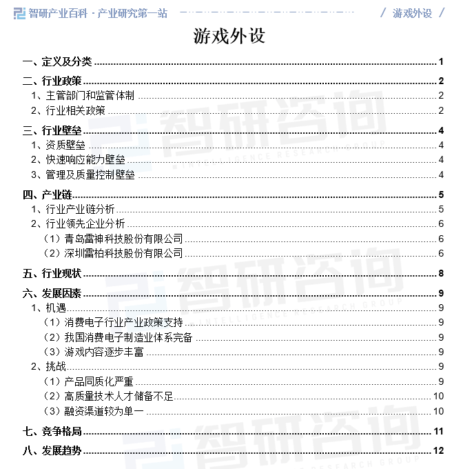 动态、市场监测、投资发展潜力分析报告CQ