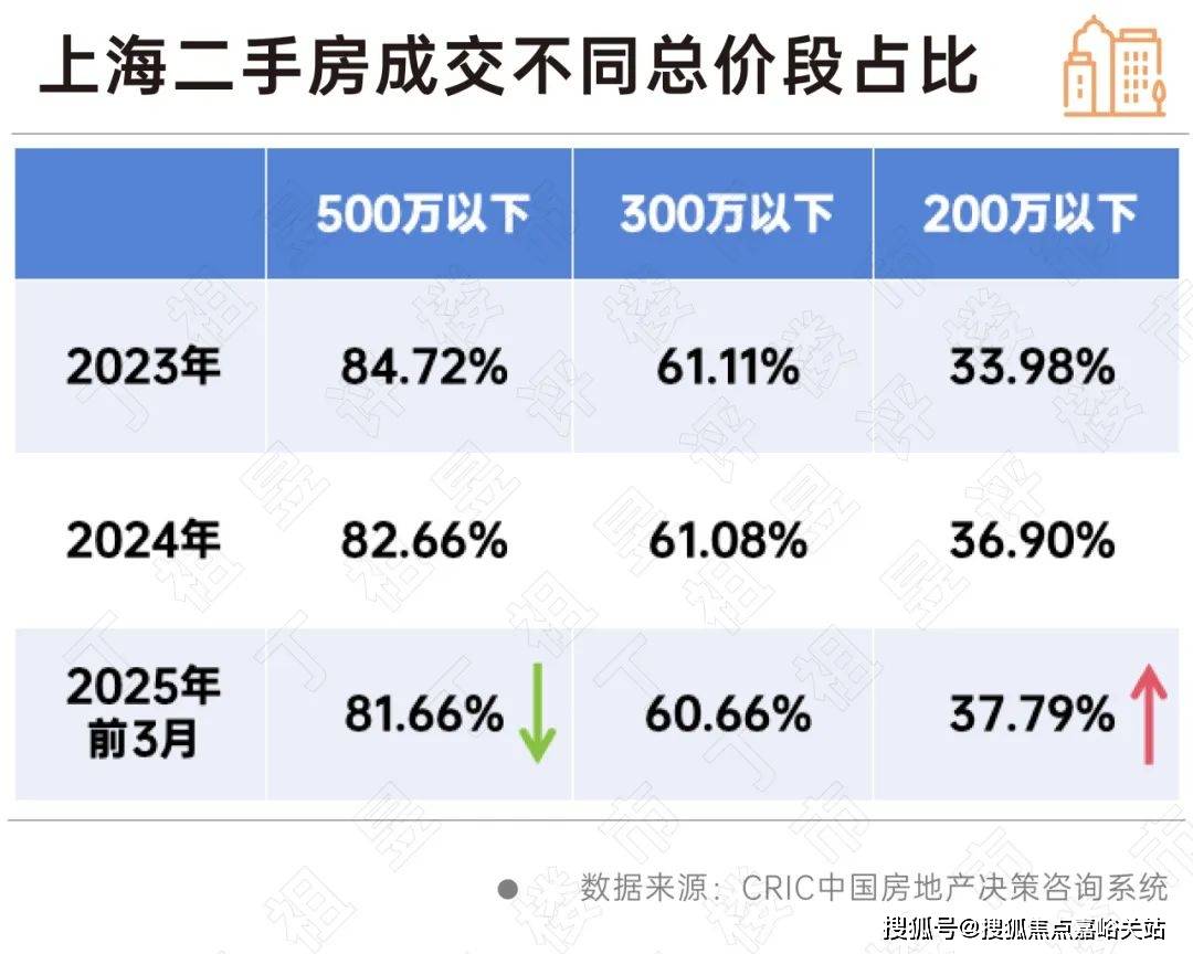 盘欢迎您-小区环境-户型-价格-地址-楼盘详情-周边配套-售楼处电话-交房时间CQ9电子网站祥和王宫(售楼处)首页网站-​祥和王宫销售中心(营销中心)-​楼(图12)