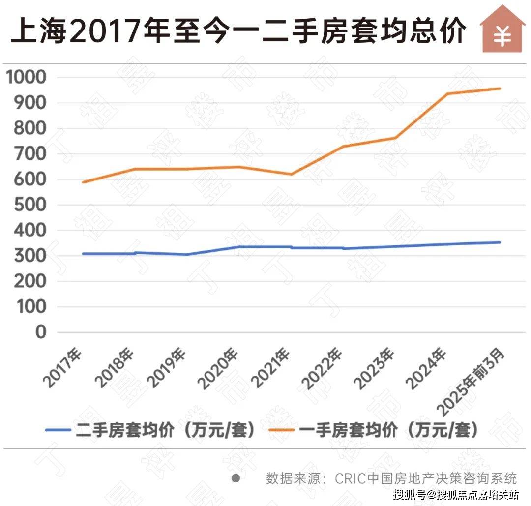 盘欢迎您-小区环境-户型-价格-地址-楼盘详情-周边配套-售楼处电话-交房时间CQ9电子网站祥和王宫(售楼处)首页网站-​祥和王宫销售中心(营销中心)-​楼(图11)