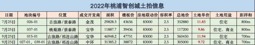 盘欢迎您-小区环境-户型-价格-地址-楼盘详情-周边配套-售楼处电话-交房时间CQ9电子网站祥和王宫(售楼处)首页网站-​祥和王宫销售中心(营销中心)-​楼(图15)