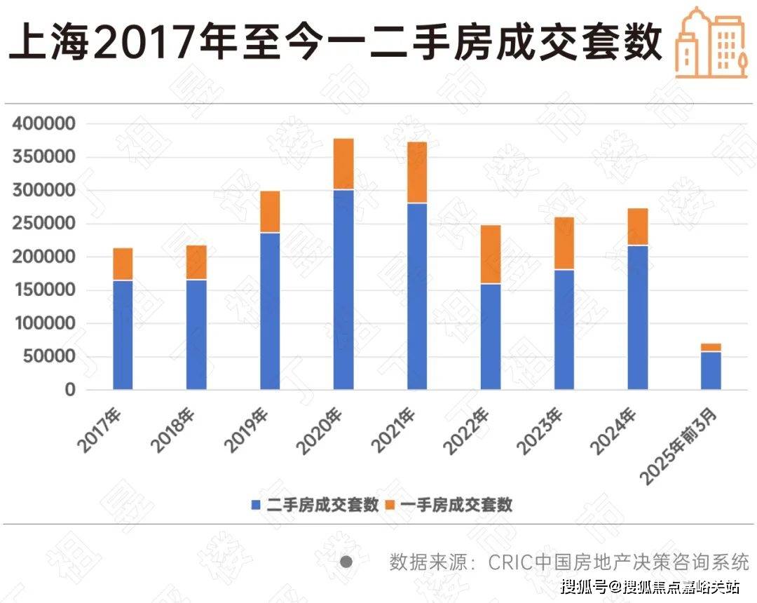 盘欢迎您-小区环境-户型-价格-地址-楼盘详情-周边配套-售楼处电话-交房时间CQ9电子网站祥和王宫(售楼处)首页网站-​祥和王宫销售中心(营销中心)-​楼(图16)