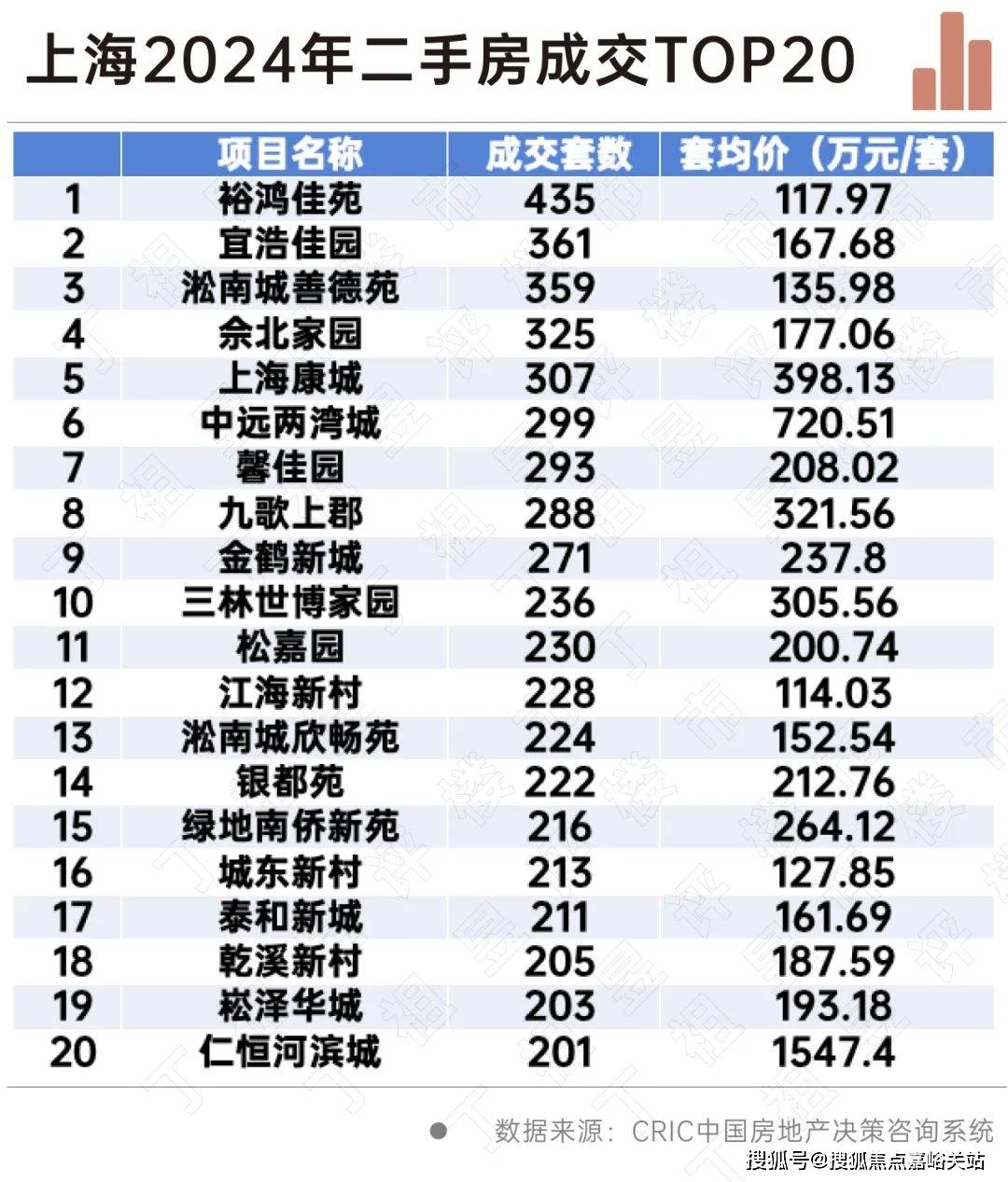盘欢迎您-小区环境-户型-价格-地址-楼盘详情-周边配套-售楼处电话-交房时间CQ9电子网站祥和王宫(售楼处)首页网站-​祥和王宫销售中心(营销中心)-​楼(图18)