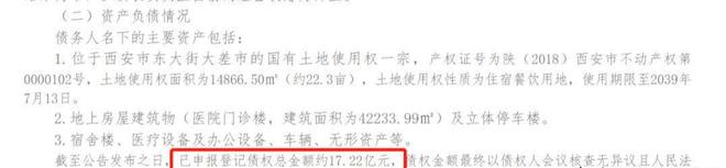 ！开业6年西安知名医院破产倒闭CQ9电子欠款高达1722亿(图2)
